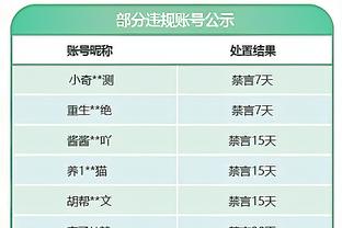 迪巴拉：我们有些低估了比赛，但下半场表现更好逆转了比分